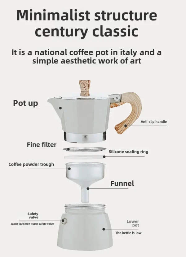 Single Valve Moka Pot - Image 6